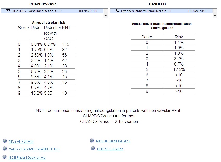  Screen shot of CHADSVasc & HASBLED templates