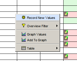 Record New Values 
Overview Fitter 
Graph Values 
Add To Graph 
Table 