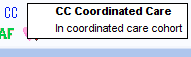 cc 
CC Coordinated Care 
In coordinated care cohort 